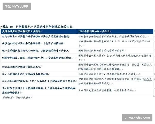 专家分析:财政公平法案的压力是否迫使中小俱乐部优先追求不失球?